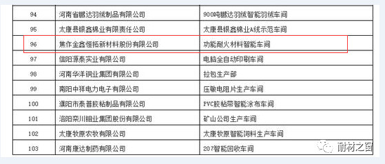 走进焦作金年会 金字招牌诚信至上智能化车间